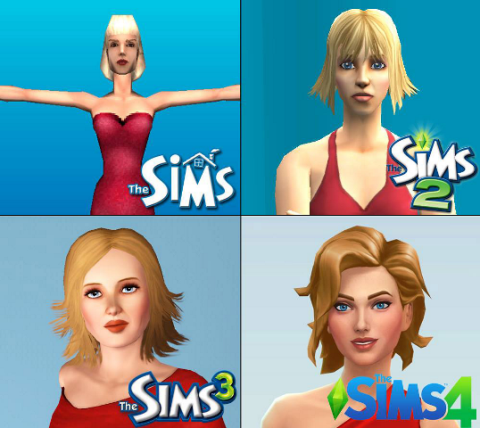 The sims rozdíly